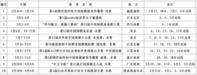 战报英超-曼城0-1维拉 利昂-贝利制胜曼城仅2射门北京时间12月7日凌晨4点15分，2023-24赛季英超第15轮在维拉公园球场展开角逐，曼城客场挑战阿斯顿维拉。